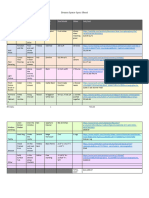 fcs140 Document Spec-Sheet-Portfolio-10