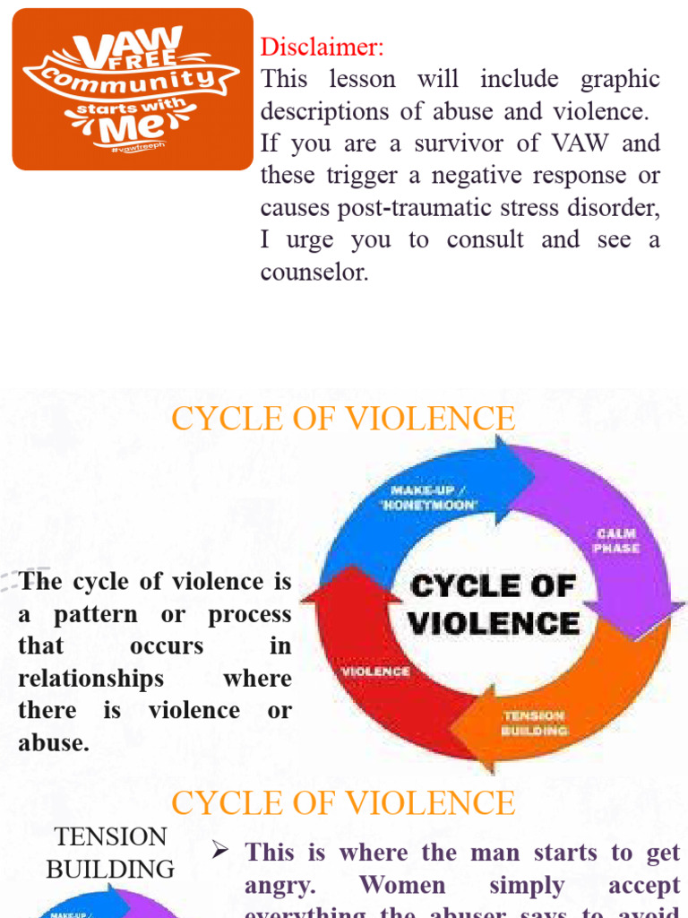Understanding the Cycle of Violence Against Women | PDF | Rape ...