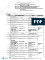 Rev-3_Surat Tugas Rapat PMO_ 3-5-April 2024