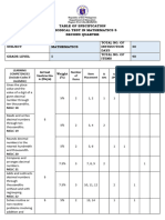 Mathematics-5-Quarter-2 - PERIODICAL TEST TOS