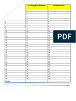 ESP Araling Panlipunan Mathematics: Score