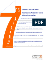 Edelweiss_Tokio_Life_Wealth_Accumulation_AcceleratedCover_V01_Brochure