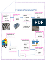 Diagrama