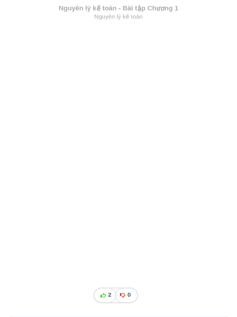 Nguyen Ly Ke Toan Bai Tap Chuong 1 - Compress | PDF