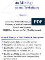 L5 Data Visualization