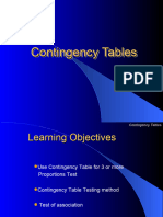 25. Contingency Table