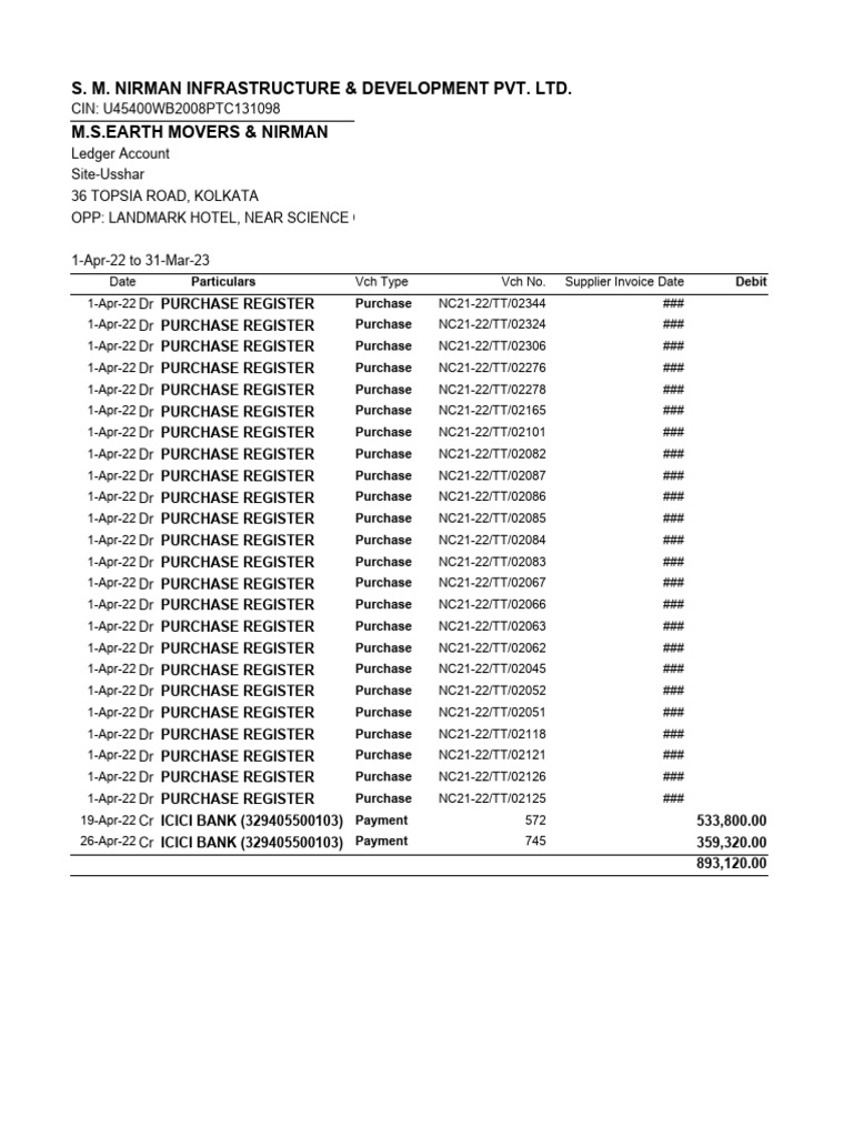Earth Movers Companies