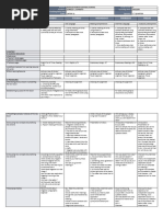 DLL - English 5 - Q1 - W9