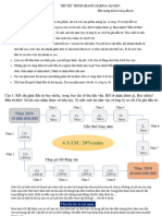 Thuyết trình GMS