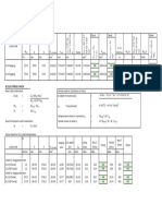 Design of Long Pier LP3, RP3 & RP2-117