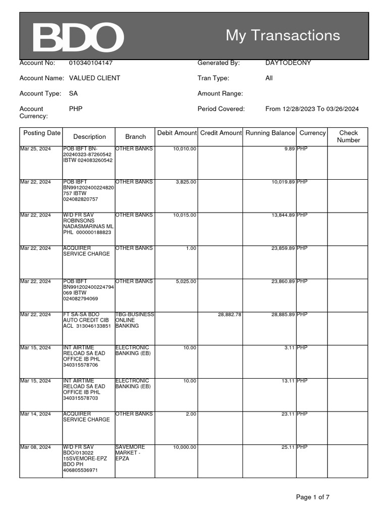 BDO Transaction Summary Report | PDF | Debit Card | Banks