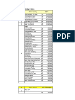 00. Perencanaan Progress FI - April 2024