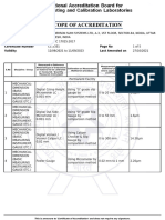 Scope CC 2331