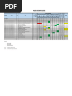 PMF-014-COM-046 - 02 Project Document Distribution Matrix Template ...