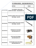 Spare Parts List of Verna New Water Heater