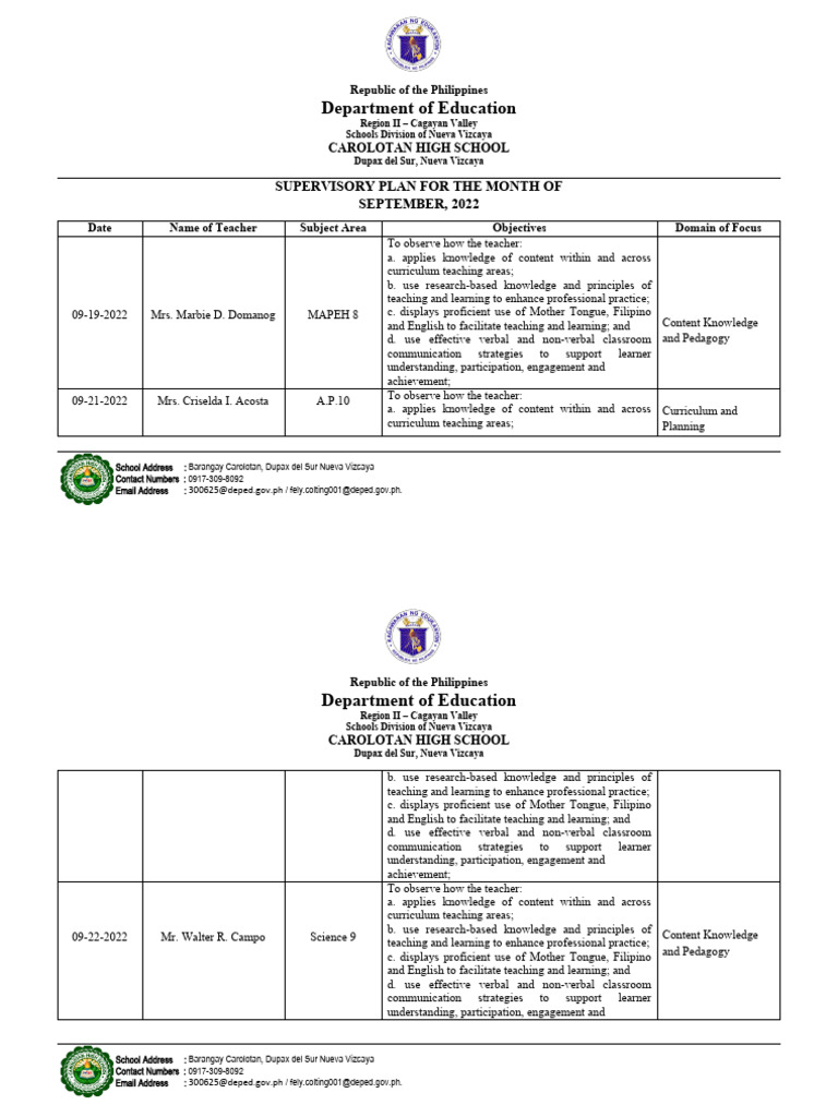 Supervisory Plan For The Month of September2022 | PDF | Pedagogy | Learning