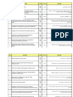 Uic Codes List 6