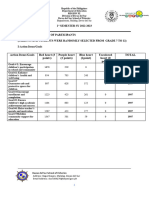 Child Protection Policy Report 1ST Sem 2022-2023