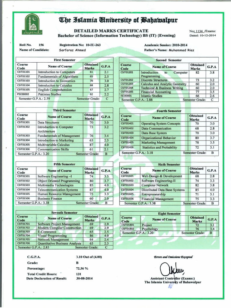 Transcript BS IT Sarfaraz Ahmed | PDF