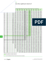 Power Factor Compensating Factor