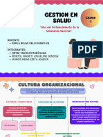 Mapa cultura organizacional 