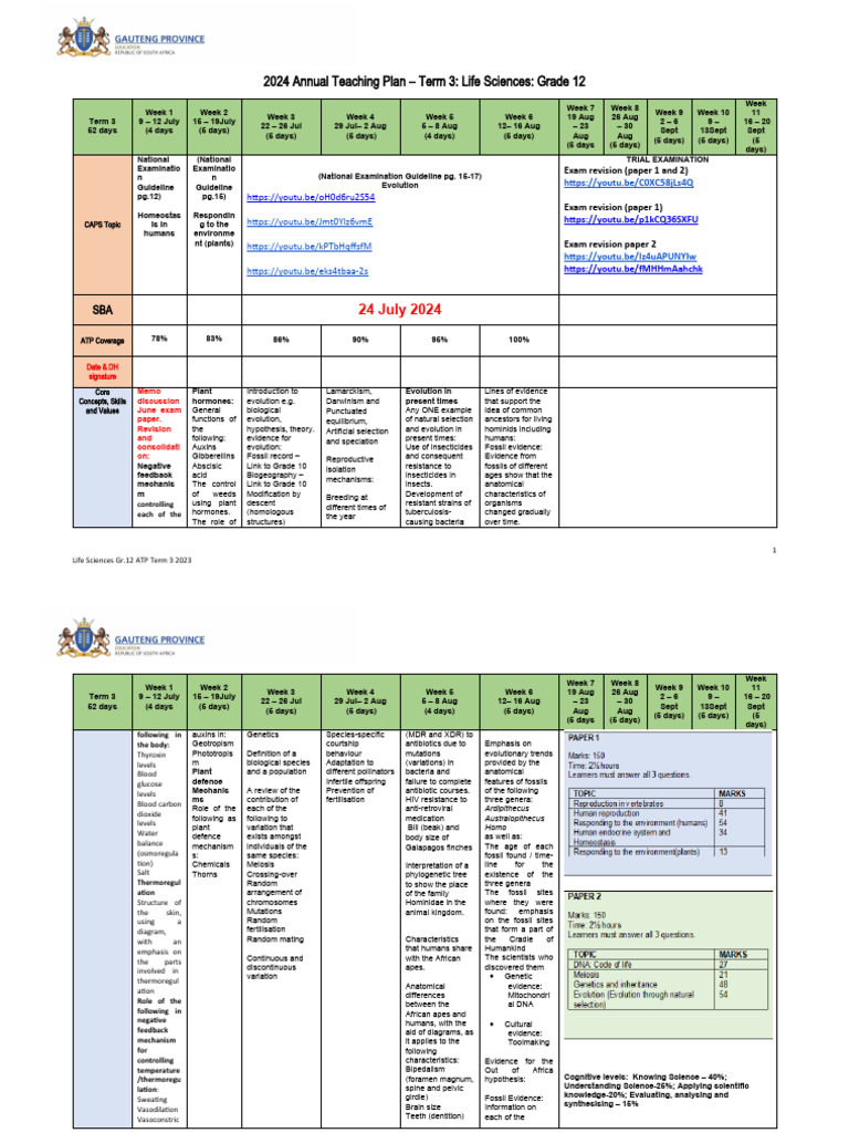 Life Sciences Atp Grade 11