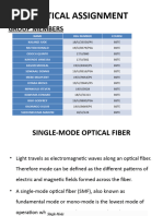 Optical Assignment