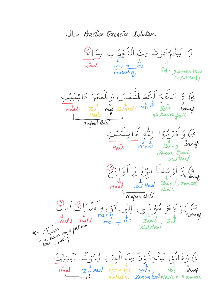 Haal Practice Exercise Solution | PDF