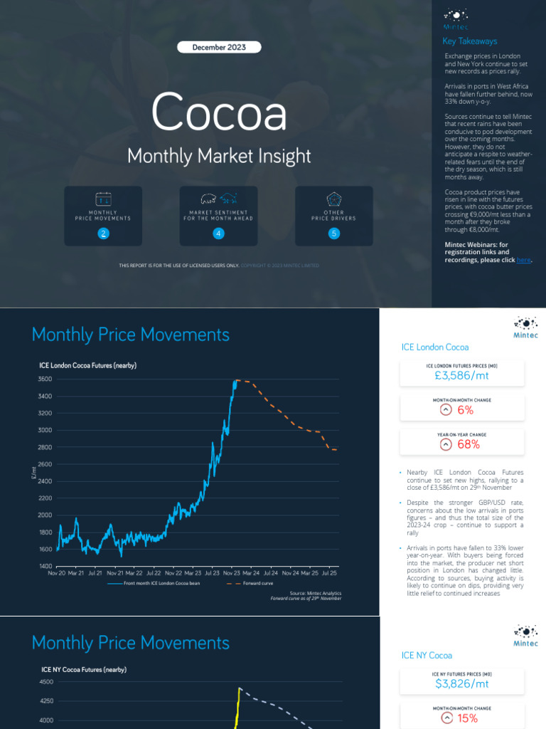 Mintec Cocoa Insight December 2023 PDF Cocoa Bean Futures Contract