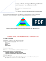 Tablas de Especificaciones