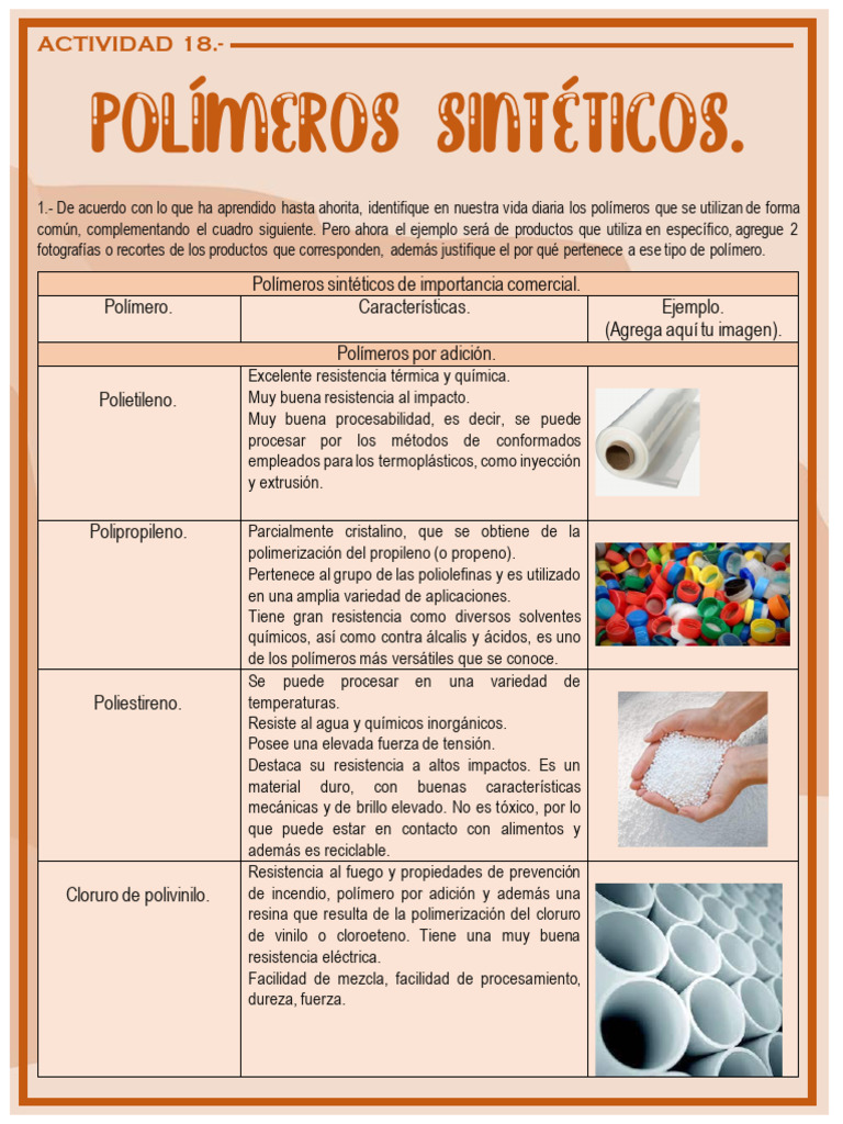 Ejemplos y características de polímeros sintéticos | PDF | Polímeros ...