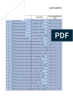 Daftar Penjajagan Kenaikan Gaji Berkala PPPK Pperiode Tahun 2022 S.D 2028