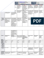 Daily lesson plan SUBJECTS 2_Q4_W1_D4