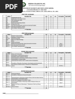 BEEd First Year Course Syllabus | PDF | Physical Education | Curriculum