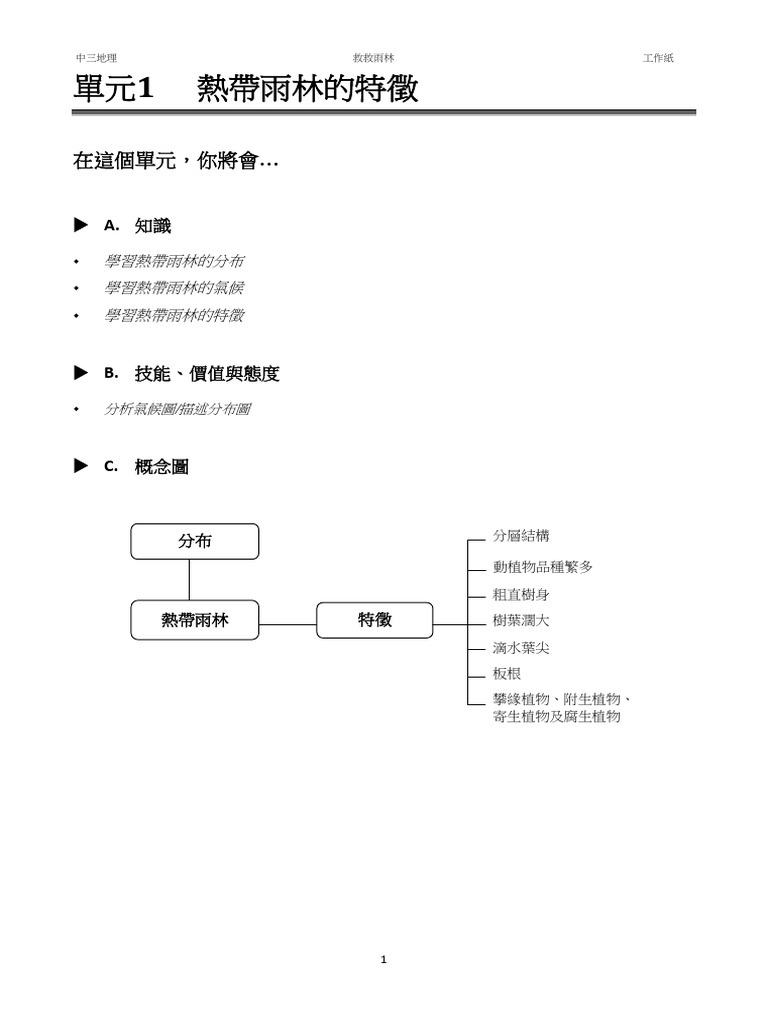 S3 ws trf chi ans 1 33 pdf
