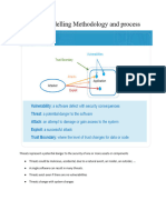 Threat Modelling Methodology and Process-1