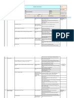 Manual Material Handling