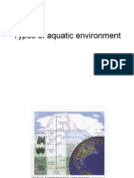 2 - Types of Aquatic Environment