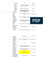 Project Final Year 2023-24 