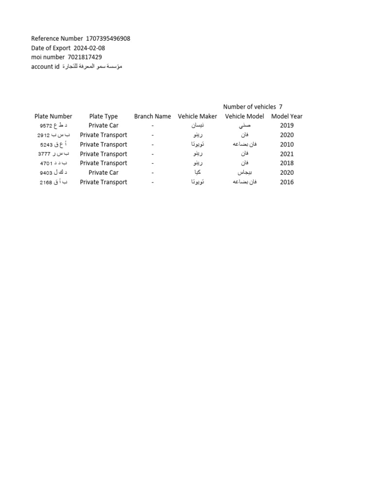 Vehicle list excel without qr code2024 02 08 pdf