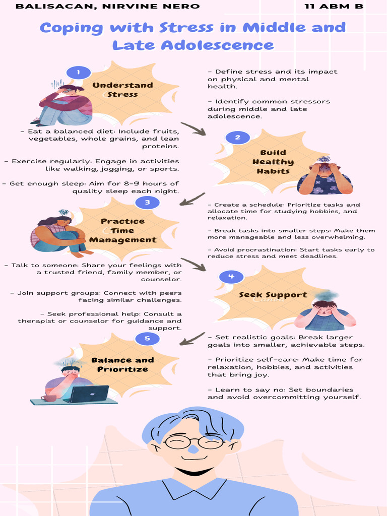 Coping with Stress in Adolescence | PDF | Stress (Biology) | Relaxation ...