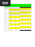 True Wind Calculation