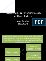 Patogenesis Patofisiologi Heart Failure