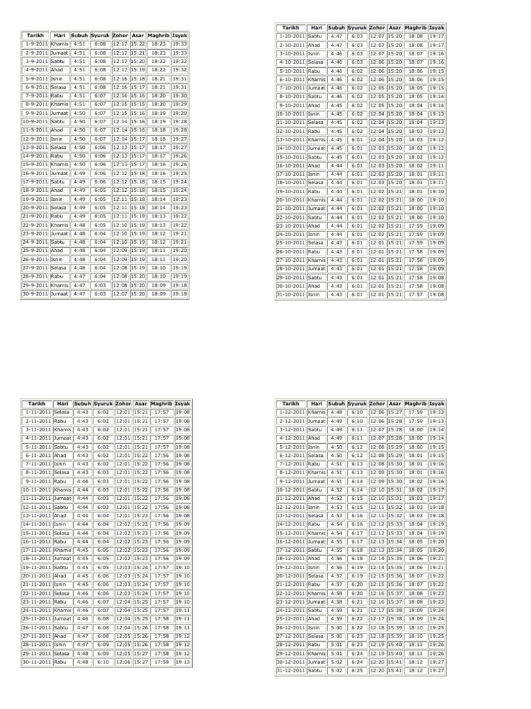 Waktu Solat Sabah  PDF