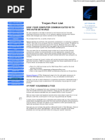 Trojan Port List