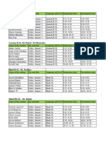DP2 - Lang B - Mock IO Schedule 2024