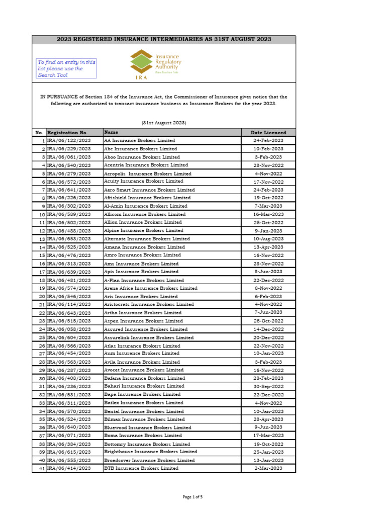 2023 Registered Insurance Intermediaries As at 31st August 2023-Combined |  PDF | Insurance | Financial Services