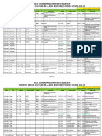 PGYearly Exam Scheme 130