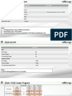 2024 GR KPI's