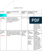 Assignment 3_ Teaching grammar can be fun